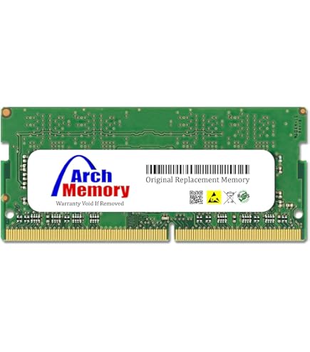 Synology SODIMM Non-ECC RAM DDR4 4GB (D4NS01-4G) at Amazon.com
